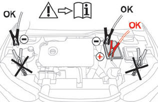 DS 3. Accessing the battery