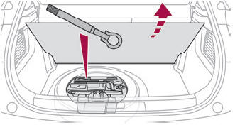 DS 3. Accessing the tools