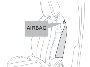 DS 3. Airbags