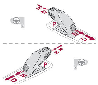 DS 3. Automatic gearbox (EAT8)