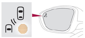 DS 3. Blind Spot Detection