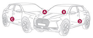 DS 3. Identification markings