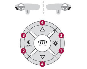 DS 3. Selector