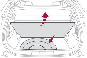 DS 3. Boot fittings