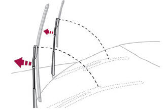 DS 3. Changing a wiper blade