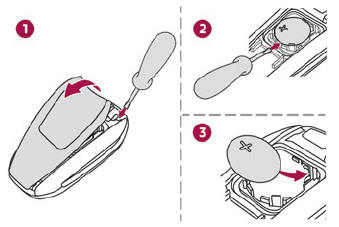 DS 3. Changing the battery