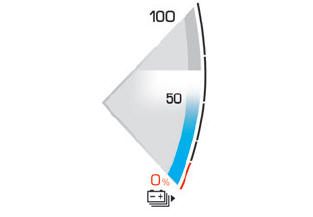 DS 3. Charge level indicator (Electric)
