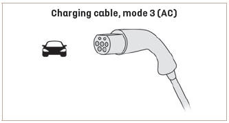 DS 3. Charging cables, sockets and chargers