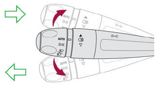 DS 3. Direction indicators