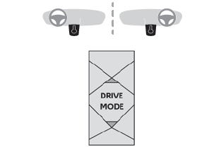 DS 3. Driving modes