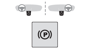 DS 3. Electric parking brake