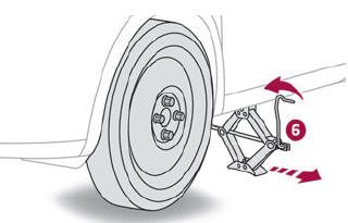 DS 3. Fitting a wheel