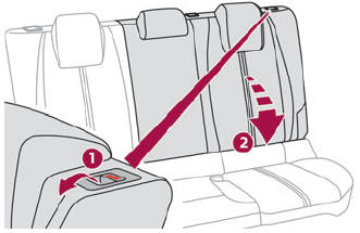 DS 3. Folding the backrests