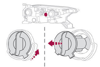 DS 3. Front lamps