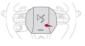 DS 3. Hazard warning lamps. Horn. Pedestrian horn (Electric)