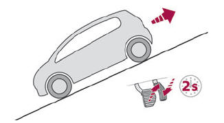 DS 3. Hill start assist