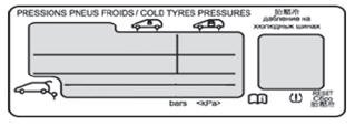 DS 3. Identification markings