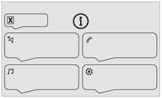 DS 3. Information - Using the system