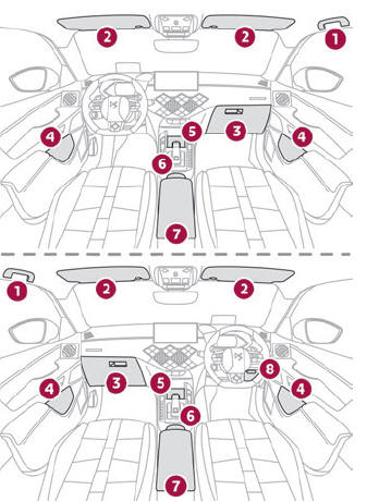 DS 3. Interior fittings