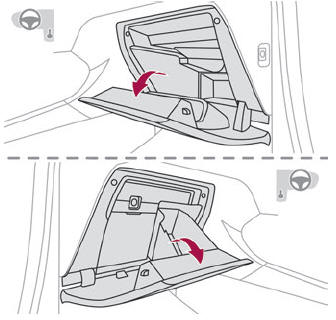 DS 3. Interior fittings