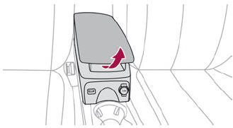 DS 3. Interior fittings