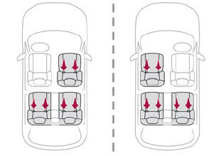 DS 3. ISOFIX child seats