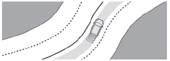 DS 3. Lane positioning assist