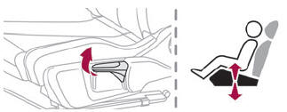 DS 3. Manual adjustments