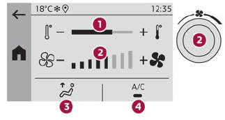 DS 3. Manual air conditioning