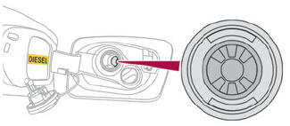 DS 3. Misfuel prevention (Diesel)