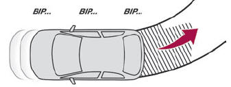 DS 3. Rear and Front parking sensors