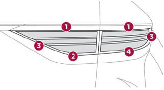 DS 3. Rear lamps