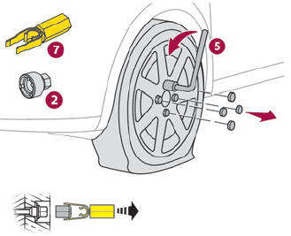 DS 3. Removing a wheel