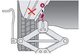 DS 3. Removing a wheel