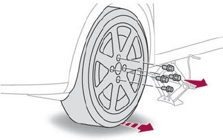 DS 3. Removing a wheel