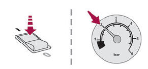 DS 3. Repair procedure