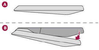 DS 3. Retractable handles