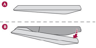 DS 3. Retractable handles