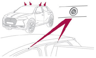 DS 3. Roof racks