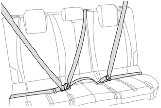 DS 3. Seat belts