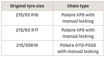 DS 3. Snow chains