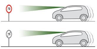 DS 3. Speed Limit Recognition and Recommendation