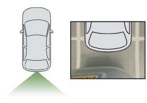 DS 3. Standard view. Zoom view. 180° view