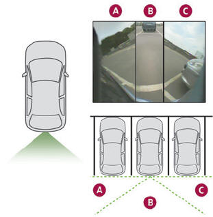 DS 3. Standard view. Zoom view. 180° view