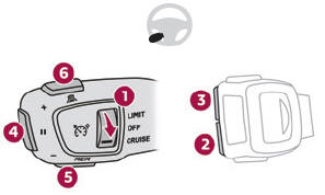 DS 3. Steering-mounted controls