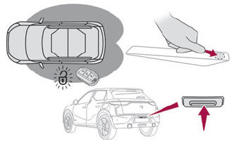 DS 3. Unlocking the vehicle